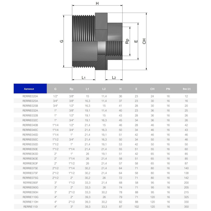 Перехідник різьбовий ПВХ Effast RERRIE050C, d1-1/2"x3/4"