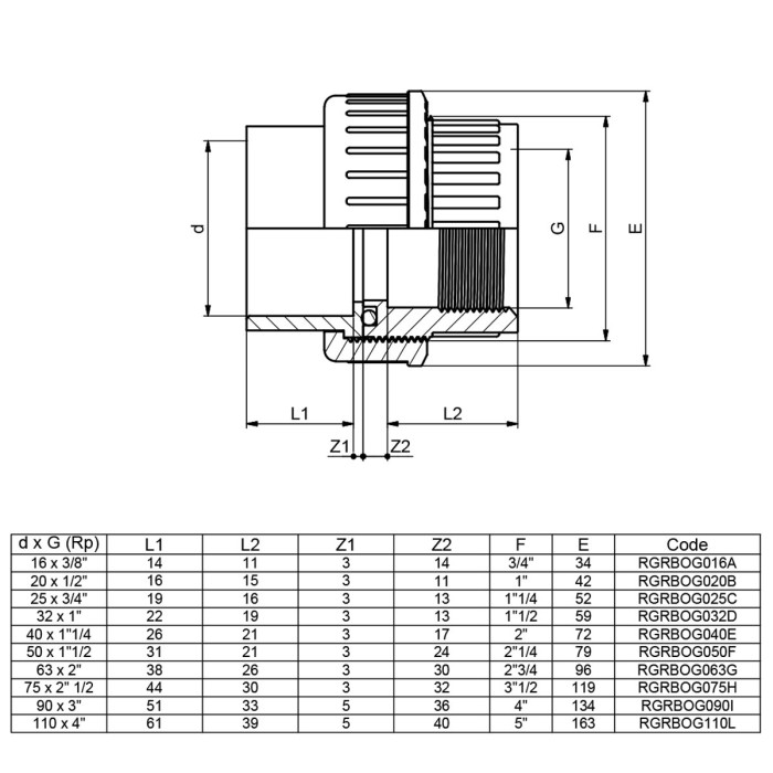 Муфта ПВХ Effast RGRBOG063G розбірна з внутрішньою різьбою, d63x2"