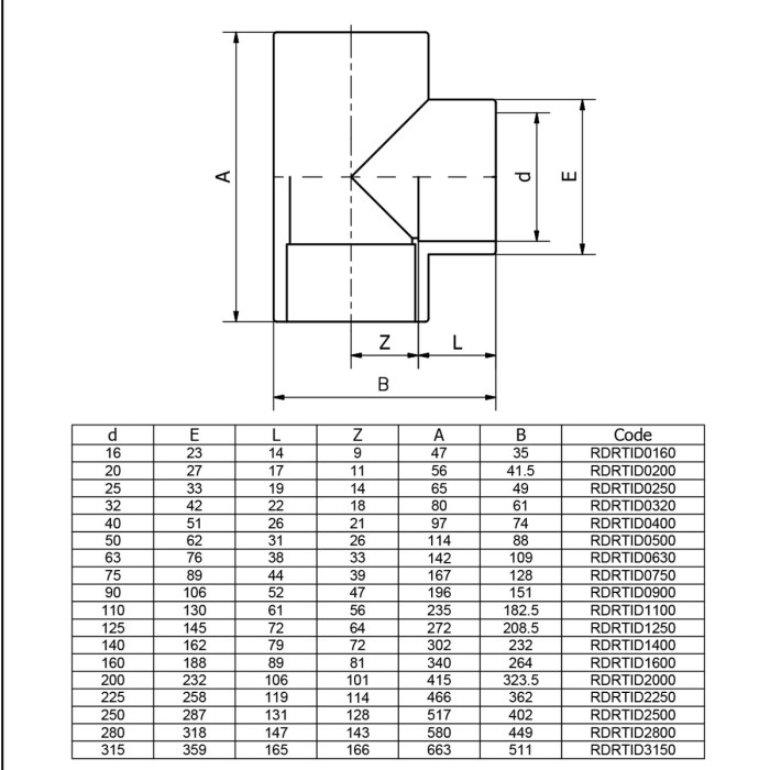 Трійник ПВХ Effast RDRTID0200 90°, d20 мм