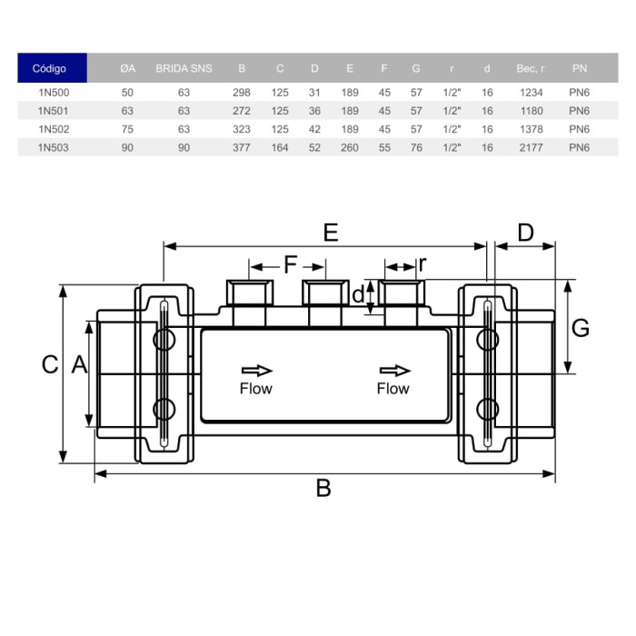Тримач електродів ПВХ Hidroten, 101N501, d63 мм - 1/2"