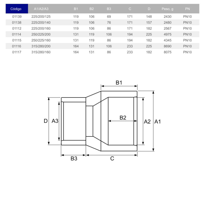 Муфта перехідна ПВХ Hidroten 1001329, d90/75/50 мм