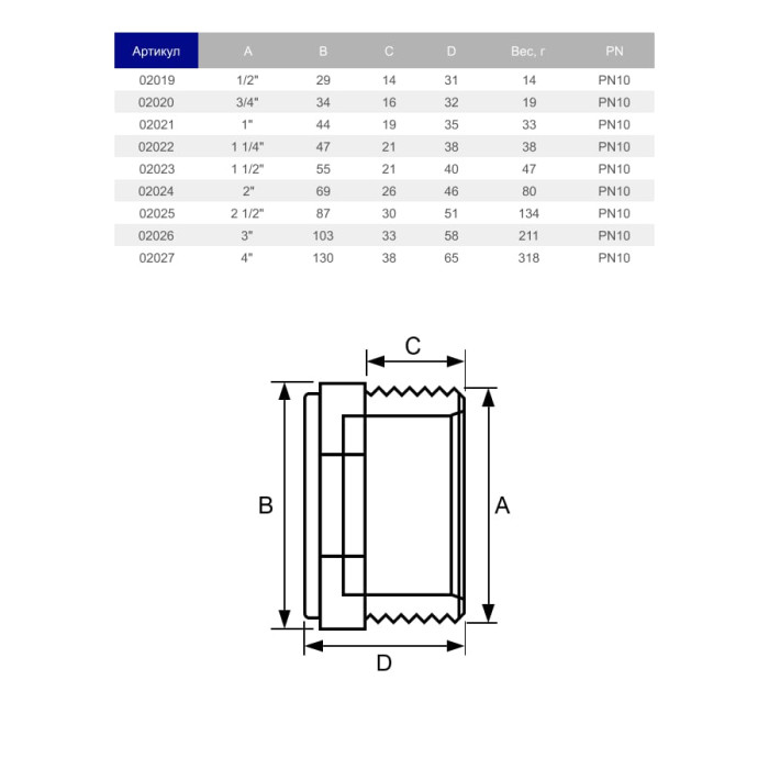 Заглушка ПВХ Hidroten 1002020, d3/4"