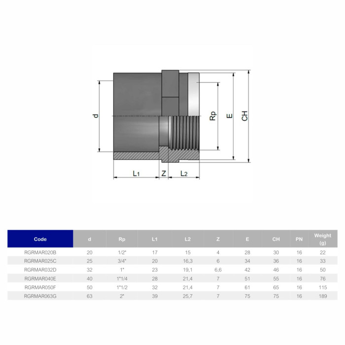 Муфта ПВХ Effast RGRMAR025C перехідна, з металічним кільцем d25x3/4"