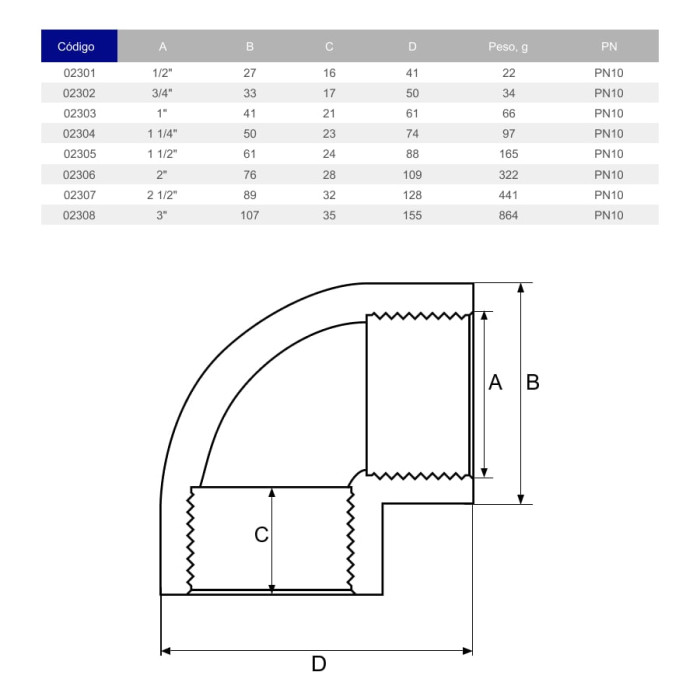 Коліно ПВХ Hidroten ВР-ВР 1002304, різьбове, d1 1/4"