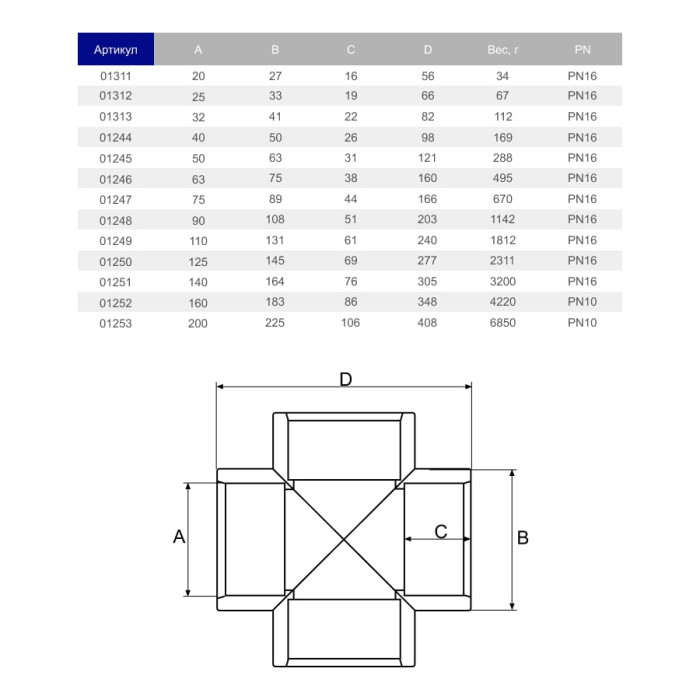 Хрестовина ПВХ Hidroten 1001244, 90°, d40 мм