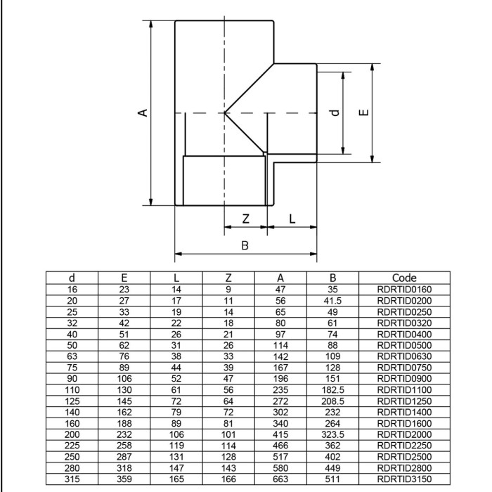 Трійник ПВХ Effast RDRTID0500 90°, d50 мм
