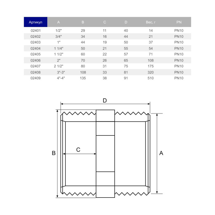 Ніпель ПВХ Hidroten НР-НР, 1002405, d1 1/2"