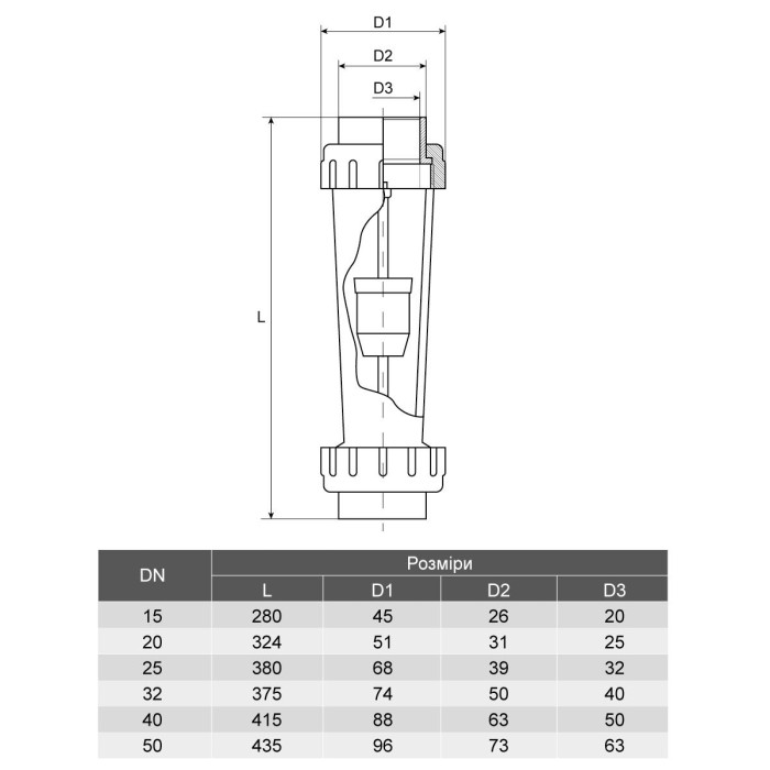 Ротаметр Aquaviva DN40 з муфтовим закінченням d50 мм 400-4000 л/год