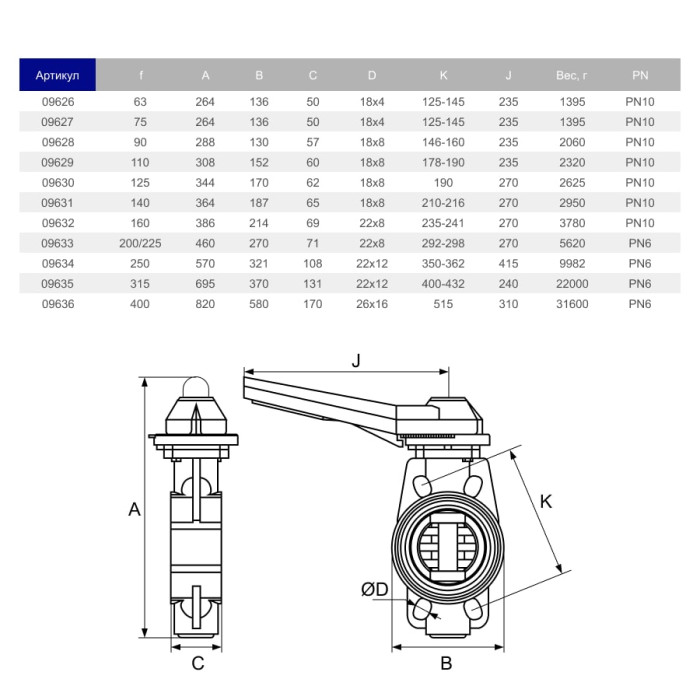 Дисковий затвор ПВХ Hidroten 1009627, d75 мм