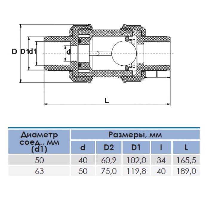 Зворотний клапан шаровий Era d32 мм